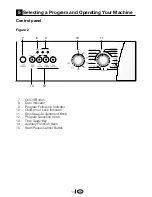 Preview for 14 page of Beko D1 5061 B Operation Manual