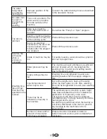 Preview for 27 page of Beko D1 5061 B Operation Manual