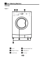 Предварительный просмотр 4 страницы Beko D1 7081 E Operation Manual