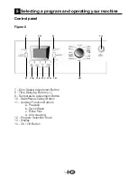 Предварительный просмотр 14 страницы Beko D1 7081 E Operation Manual