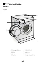 Предварительный просмотр 4 страницы Beko D2 7081 E Owner'S Manual