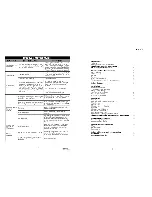 Preview for 1 page of Beko D3422 Manual