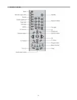 Preview for 6 page of Beko D5 Service Manual