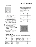 Preview for 12 page of Beko D531 Installation & Operating Instructions And Cooking Guidance