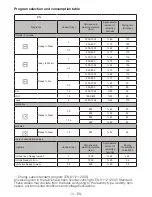 Preview for 14 page of Beko DC 1570 Manual