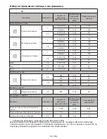 Preview for 32 page of Beko DC 1570 Manual