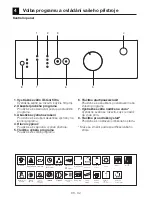 Preview for 66 page of Beko DC 1570 Manual