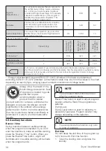 Preview for 36 page of Beko DC 7230 BX1 User Manual