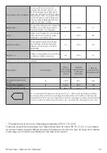 Preview for 33 page of Beko DC8100S User Manual