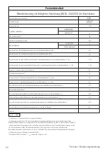 Preview for 24 page of Beko DC8230A1 User Manual