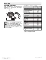 Preview for 18 page of Beko DCSC 821 W Installation & Opersting Instructions