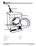 Preview for 11 page of Beko DCSC821W Installation & Operating Instructions And Drying Guidance