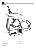 Preview for 4 page of Beko DCU 6130B Installation & Operating Instructions And Drying Guidance