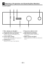 Preview for 13 page of Beko DCU 6130B Installation & Operating Instructions And Drying Guidance