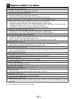 Preview for 21 page of Beko DCU 9330 X User Manual