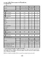 Preview for 36 page of Beko DCU 9330 X User Manual