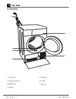 Preview for 12 page of Beko DCX 71100 S User Manual