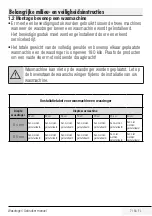 Preview for 7 page of Beko DCY 7402 XW3 User Manual