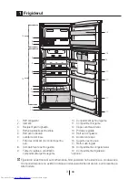 Preview for 33 page of Beko DDEN507 WD+ Manual