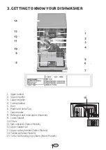 Preview for 7 page of Beko DDN25401X User Manual