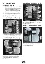 Preview for 8 page of Beko DDN25401X User Manual