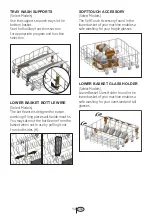 Preview for 16 page of Beko DDN25401X User Manual