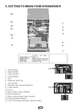 Предварительный просмотр 6 страницы Beko DDN25402W User Manual