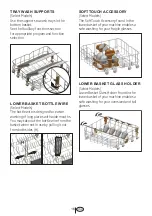 Предварительный просмотр 18 страницы Beko DDN25402W User Manual