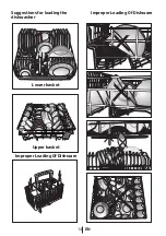 Предварительный просмотр 17 страницы Beko DDN38450 Instruction Manual