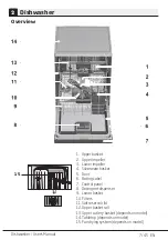 Предварительный просмотр 9 страницы Beko DDN38531DX User Manual