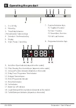 Предварительный просмотр 30 страницы Beko DDN38531DX User Manual