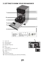 Preview for 7 page of Beko DDS25840X User Manual