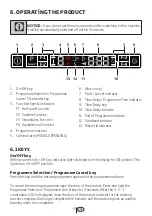 Preview for 19 page of Beko DDT28430X User Manual