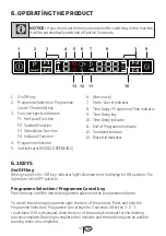 Предварительный просмотр 20 страницы Beko DDT29430X User Manual