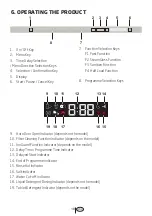 Предварительный просмотр 21 страницы Beko DDT36430X User Manual