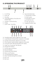 Предварительный просмотр 21 страницы Beko DDT38530XWS User Manual