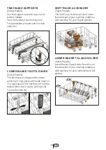 Preview for 17 page of Beko DDT38532X User Manual