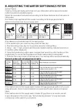 Preview for 33 page of Beko DDT38532X User Manual