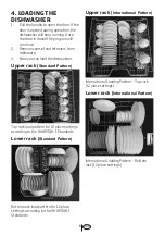 Предварительный просмотр 8 страницы Beko DDT39432CF User Manual