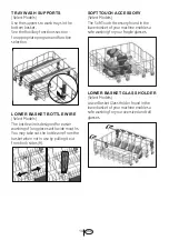 Предварительный просмотр 16 страницы Beko DDT39432CF User Manual