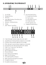 Предварительный просмотр 21 страницы Beko DDT39432CF User Manual