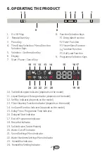 Предварительный просмотр 23 страницы Beko DDT39434CF User Manual