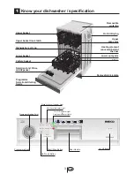 Preview for 4 page of Beko DE 2542 F Manual