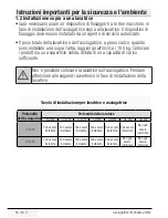 Preview for 34 page of Beko DE 8433 RXO User Manual