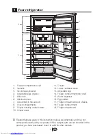 Preview for 4 page of Beko DEN 477 MWD Instruction Manual