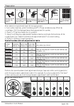 Preview for 15 page of Beko DEN26X20GG User Manual