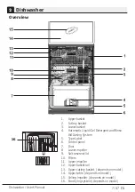 Preview for 9 page of Beko DEN38530XAD User Manual