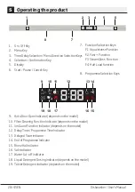 Предварительный просмотр 30 страницы Beko DEN48520GB User Manual