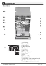 Предварительный просмотр 9 страницы Beko DEN48520X User Manual