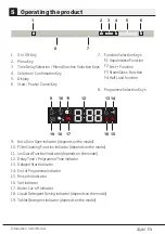 Preview for 25 page of Beko DEN48X20G User Manual